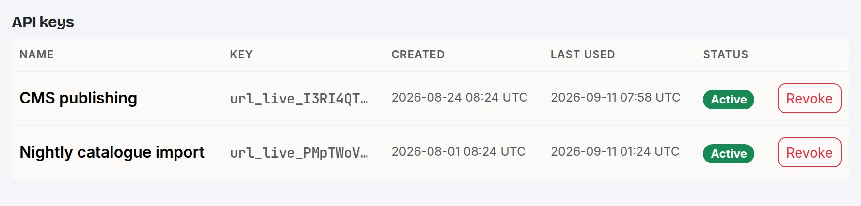 The API keys table: two keys with their names, the start of each key, when it was created and last used, and a Revoke button
