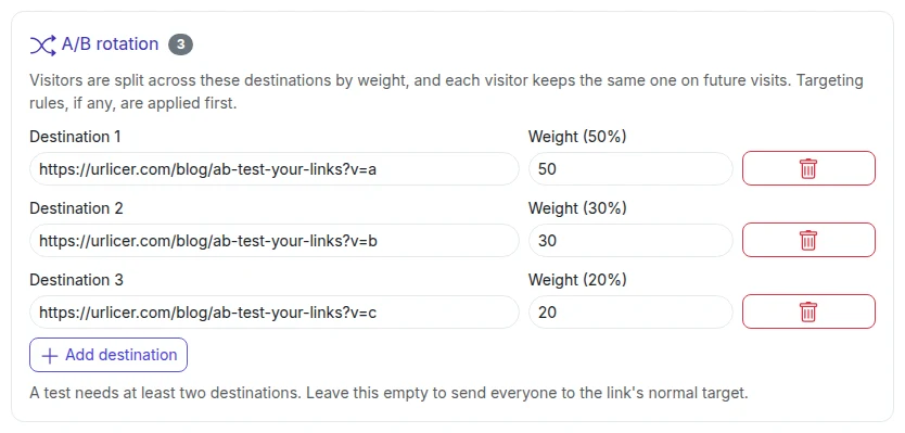 A/B rotation on a short link, with three destinations weighted 50, 30 and 20 percent