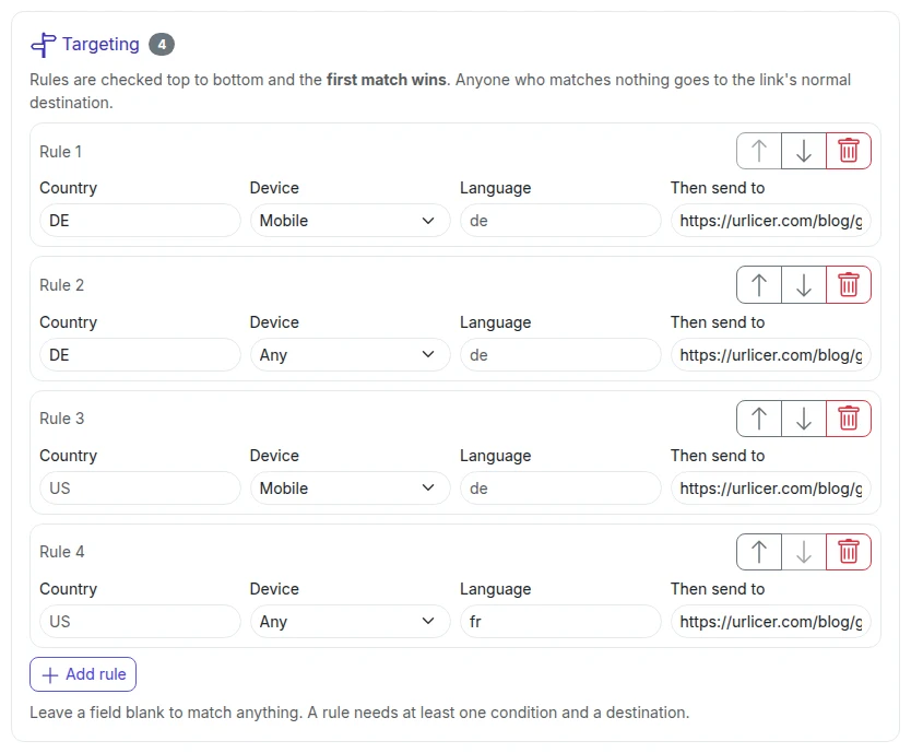 Targeting rules on a link: country, device and language conditions, checked top to bottom, first match wins